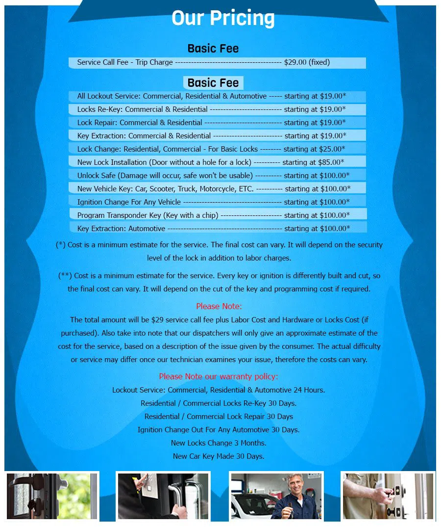 Kenilworth Locksmith Service, Kenilworth, NJ 908-314-4297 - Pricelist